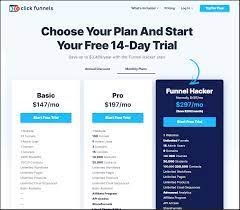 ClickFunnels vs ConvertKit