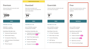 GetResponse vs Mailchimp