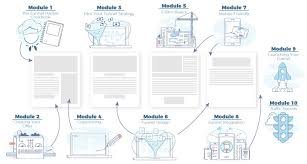 Funnel Builder Secrets