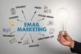 e-mail marketing