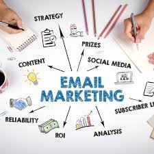 e-mail marketing