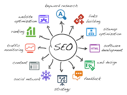 qualité des backlinks